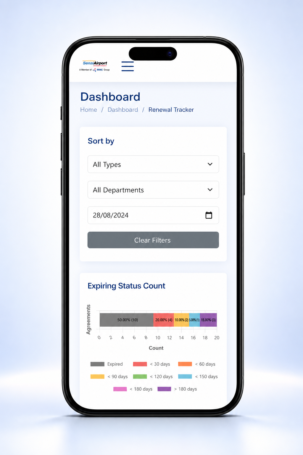 CLMS interface